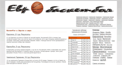 Desktop Screenshot of eurobasketball.ru